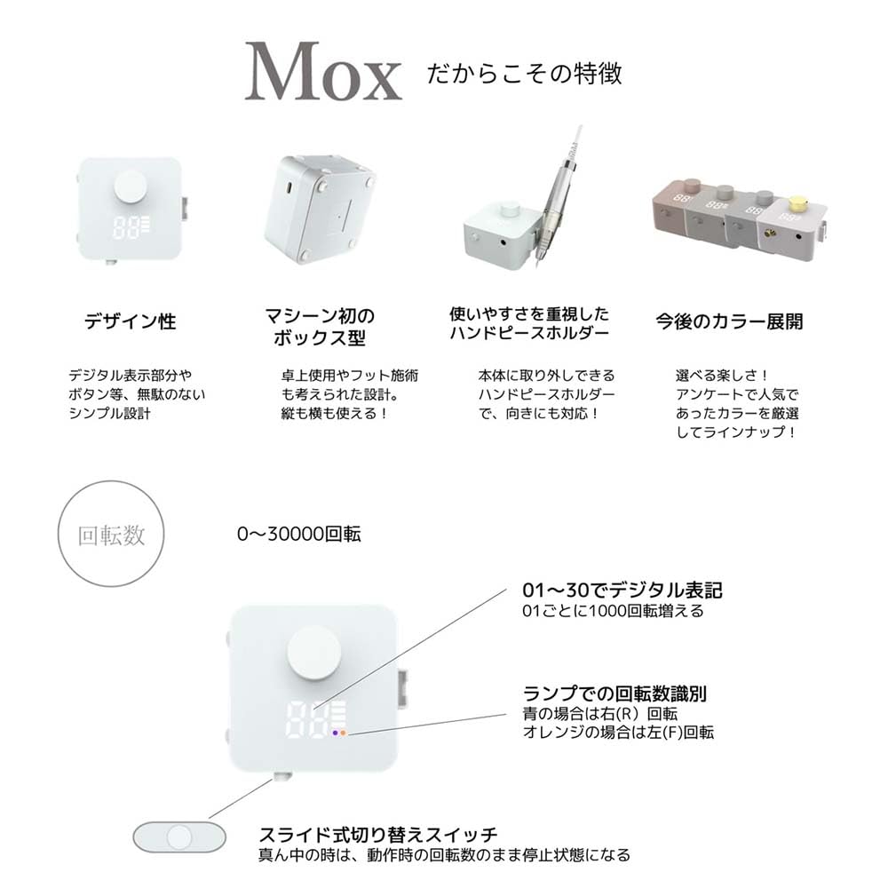 Amazon.co.jp: SHAREYDVA シャレドワ ネイルマシーン Mox ホワイト
